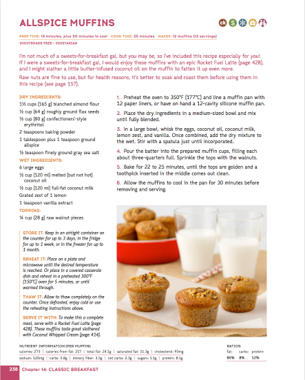 Inside The Keto Diet: Allspice Muffins